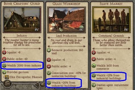 is there a mod to change the capital of the WRE in attila to.